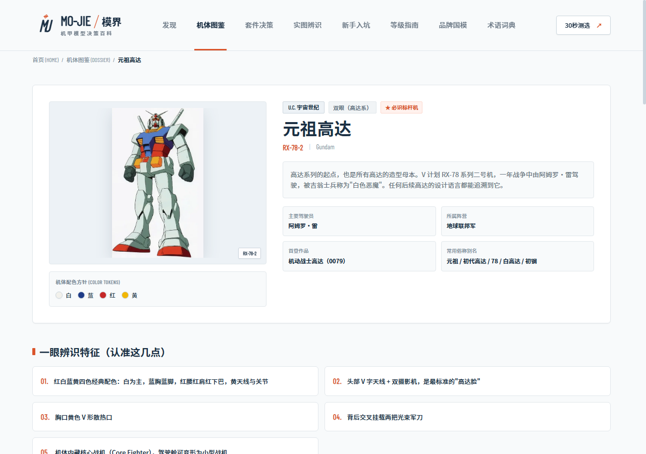 web-03-suit-detail.png